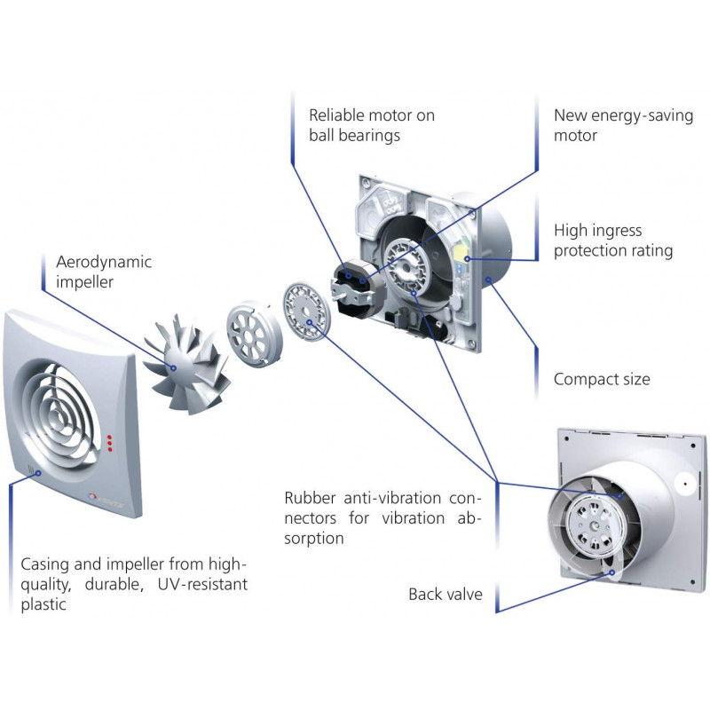 Blauberg Calm Low Noise Hush Quiet Energy Efficient Bathroom Extractor Fan 100mm White - Pull Cord 