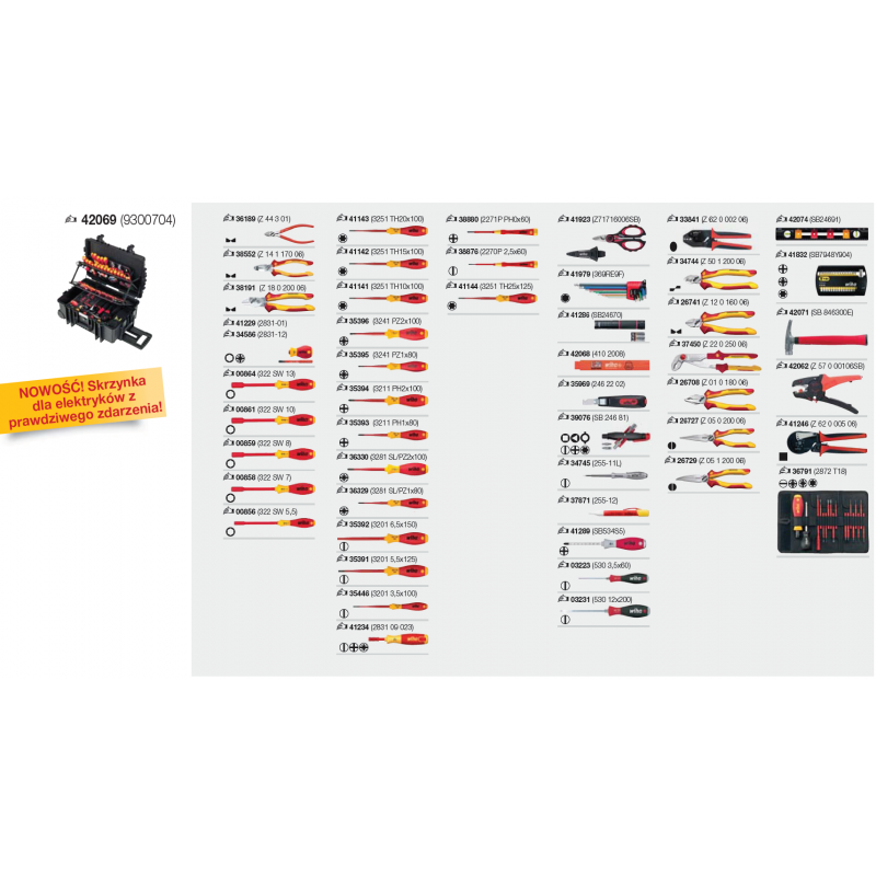 WIHA 42069 Juego de Herramientas de Electricista, 115 Piezas, Serie  Competence XXL II