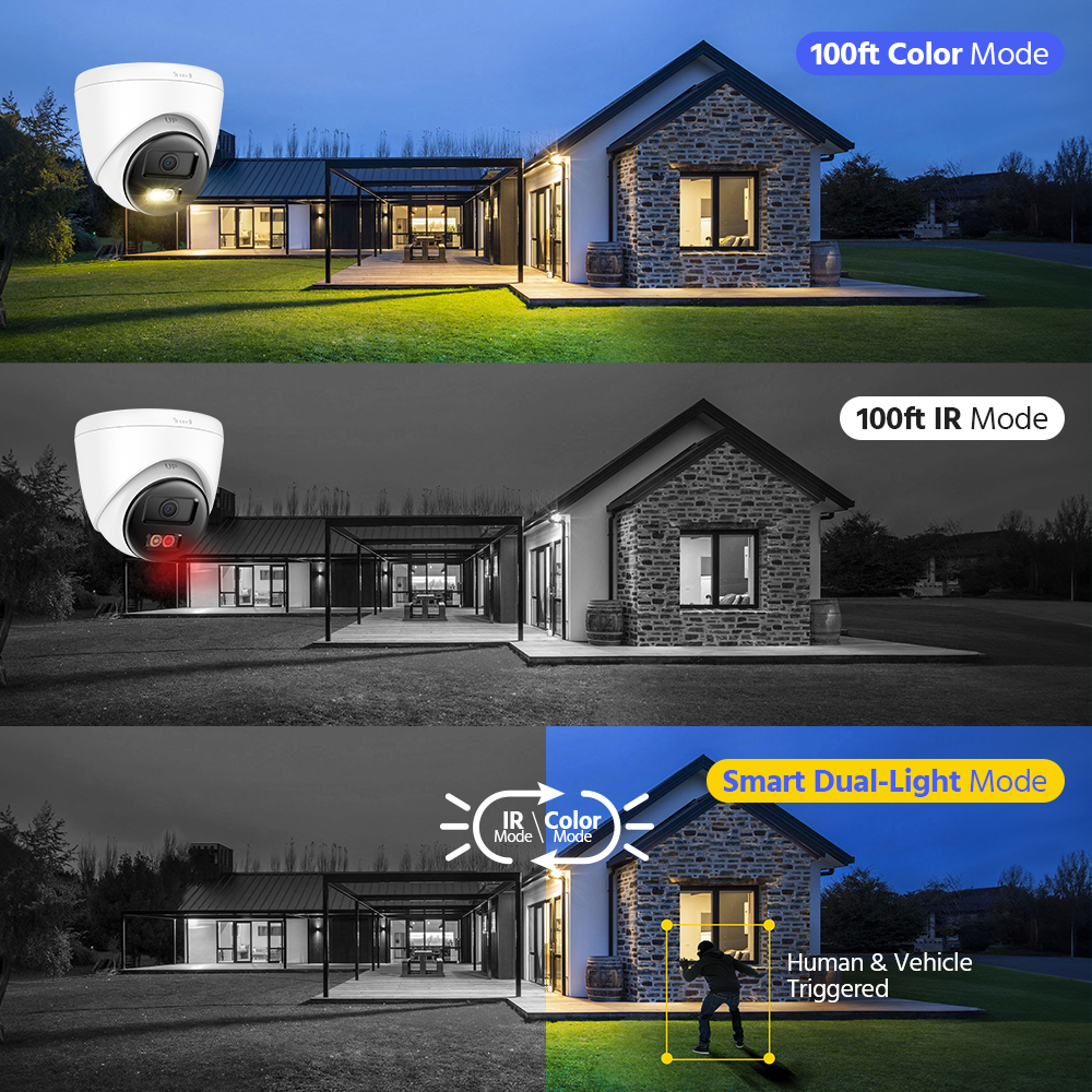 Hizone pro – Smart Hybrid Light Two Way Audio PoE IP Camera | IPT240W-HT | 4MP, 1920 × 1080 @ 25 fps (White)